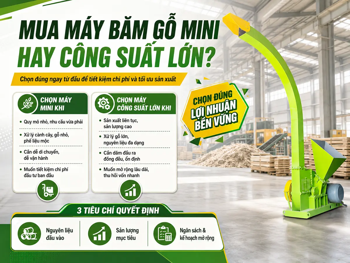 Mua máy băm gỗ mini hay máy băm gỗ công suất lớn là quyết định quan trọng ảnh hưởng trực tiếp đến hiệu quả sản xuất và khả năng mở rộng kinh doanh trong tương lai
