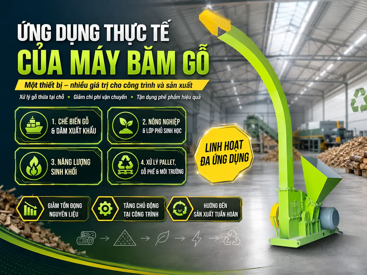 Ứng dụng thực tế của máy băm gỗ ngày càng được mở rộng trong các lĩnh vực như chế biến gỗ, nông nghiệp, năng lượng sinh khối và xử lý môi trường nhờ tính linh hoạt và hiệu quả vượt trội của thiết bị