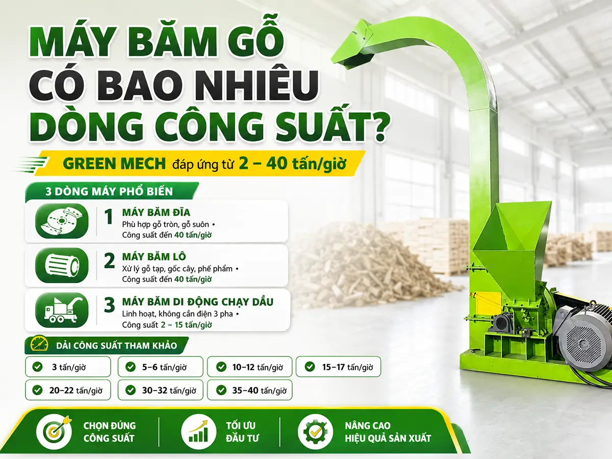 Nhiều khách hàng khi tìm hiểu về thiết bị thường thắc mắc: máy băm gỗ có bao nhiêu dòng công suất để phù hợp với nhu cầu sản xuất cụ thể