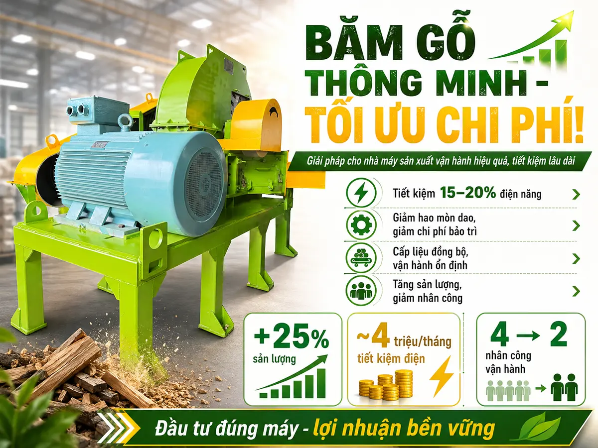 Giải pháp băm gỗ tối ưu chi phí đang trở thành lựa chọn chiến lược của nhiều doanh nghiệp chế biến gỗ nhằm nâng cao hiệu suất
